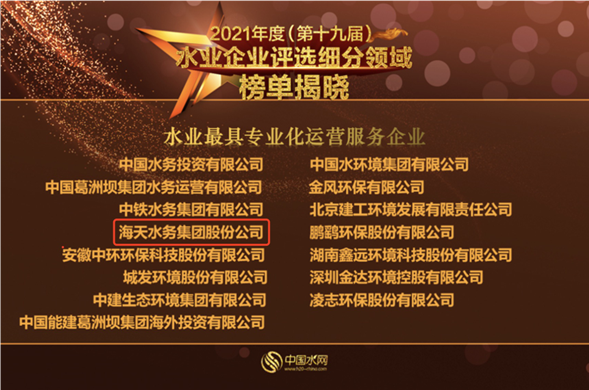欧博ABG集团荣获2021年度“水业最具专业化运营服务企业”称号