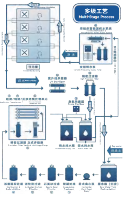 首页 - 欧博ABG官方网站