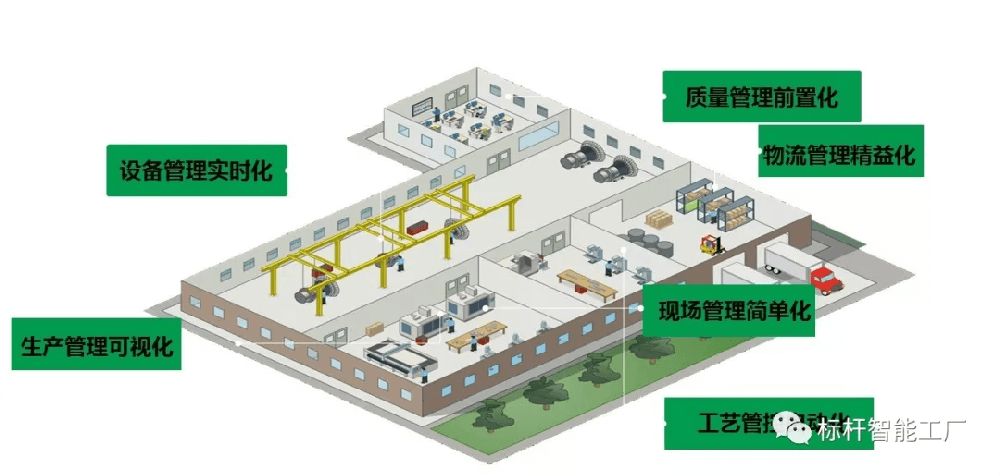 亿讯导入任你博云MES，正式开启智能转型！