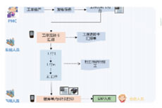 任你博·(中国)官方网站