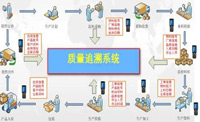 任你博·(中国)官方网站