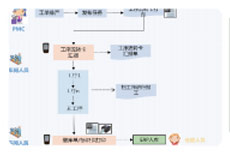 任你博·(中国)官方网站