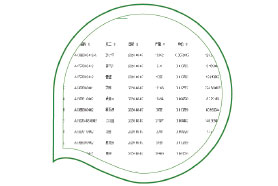 任你博·(中国)官方网站